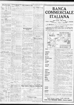 giornale/TO00195533/1931/Marzo/145