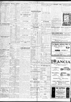 giornale/TO00195533/1931/Marzo/16
