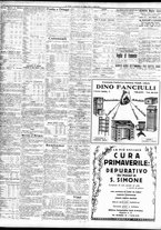 giornale/TO00195533/1931/Marzo/168