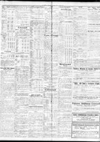 giornale/TO00195533/1931/Marzo/17