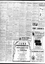 giornale/TO00195533/1931/Marzo/176