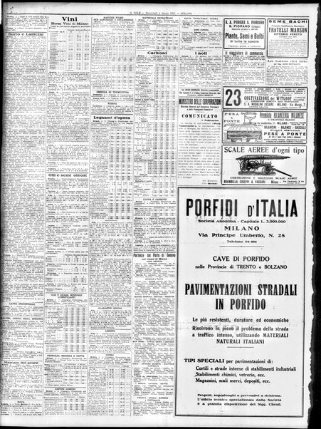 Il sole : giornale commerciale, agricolo, industriale... : organo ufficiale della Camera di commercio e industria di Milano ...