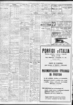 giornale/TO00195533/1931/Marzo/18