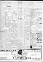 giornale/TO00195533/1931/Marzo/32