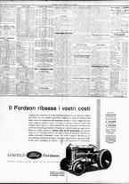 giornale/TO00195533/1931/Marzo/38