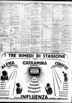 giornale/TO00195533/1931/Marzo/40