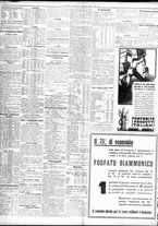 giornale/TO00195533/1931/Novembre/140