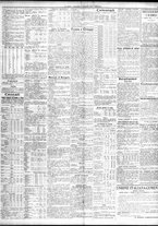 giornale/TO00195533/1931/Novembre/5
