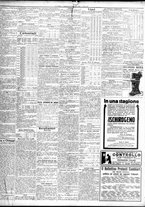 giornale/TO00195533/1931/Novembre/52