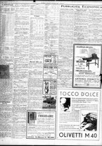 giornale/TO00195533/1931/Novembre/70