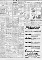 giornale/TO00195533/1931/Ottobre/10