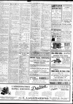 giornale/TO00195533/1931/Ottobre/12