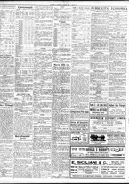 giornale/TO00195533/1931/Ottobre/6