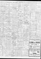 giornale/TO00195533/1931/Settembre/11