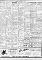 giornale/TO00195533/1931/Settembre/12