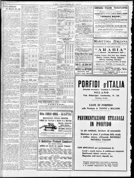 Il sole : giornale commerciale, agricolo, industriale... : organo ufficiale della Camera di commercio e industria di Milano ...