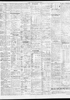 giornale/TO00195533/1931/Settembre/23