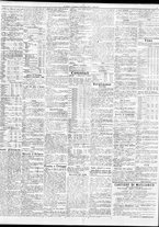 giornale/TO00195533/1931/Settembre/29