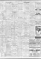 giornale/TO00195533/1931/Settembre/34