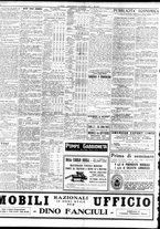 giornale/TO00195533/1931/Settembre/36