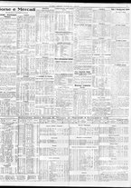 giornale/TO00195533/1931/Settembre/39