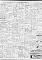 giornale/TO00195533/1931/Settembre/40