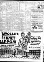 giornale/TO00195533/1931/Settembre/54