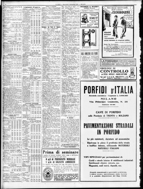 Il sole : giornale commerciale, agricolo, industriale... : organo ufficiale della Camera di commercio e industria di Milano ...