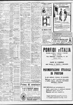 giornale/TO00195533/1931/Settembre/6