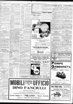 giornale/TO00195533/1931/Settembre/74