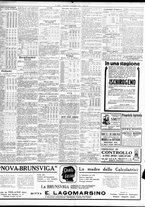 giornale/TO00195533/1931/Settembre/80