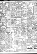 giornale/TO00195533/1932/Agosto/113