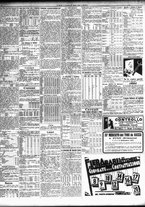 giornale/TO00195533/1932/Agosto/124