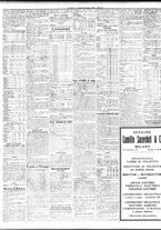 giornale/TO00195533/1932/Agosto/125