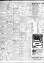 giornale/TO00195533/1932/Agosto/22