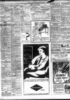giornale/TO00195533/1932/Agosto/41