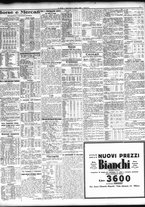 giornale/TO00195533/1932/Agosto/45