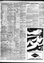 giornale/TO00195533/1932/Agosto/5