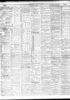 giornale/TO00195533/1932/Agosto/51
