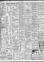 giornale/TO00195533/1932/Agosto/56