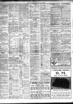 giornale/TO00195533/1932/Agosto/6