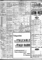 giornale/TO00195533/1932/Aprile/105