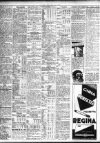 giornale/TO00195533/1932/Aprile/14