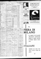 giornale/TO00195533/1932/Aprile/150