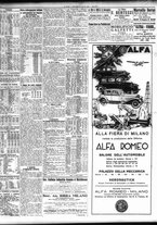 giornale/TO00195533/1932/Aprile/166