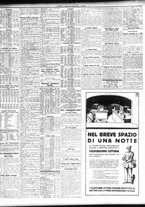 giornale/TO00195533/1932/Aprile/180