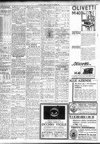 giornale/TO00195533/1932/Aprile/182