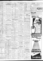 giornale/TO00195533/1932/Aprile/188