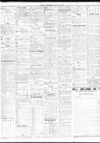 giornale/TO00195533/1932/Aprile/27