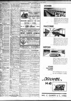 giornale/TO00195533/1932/Aprile/28